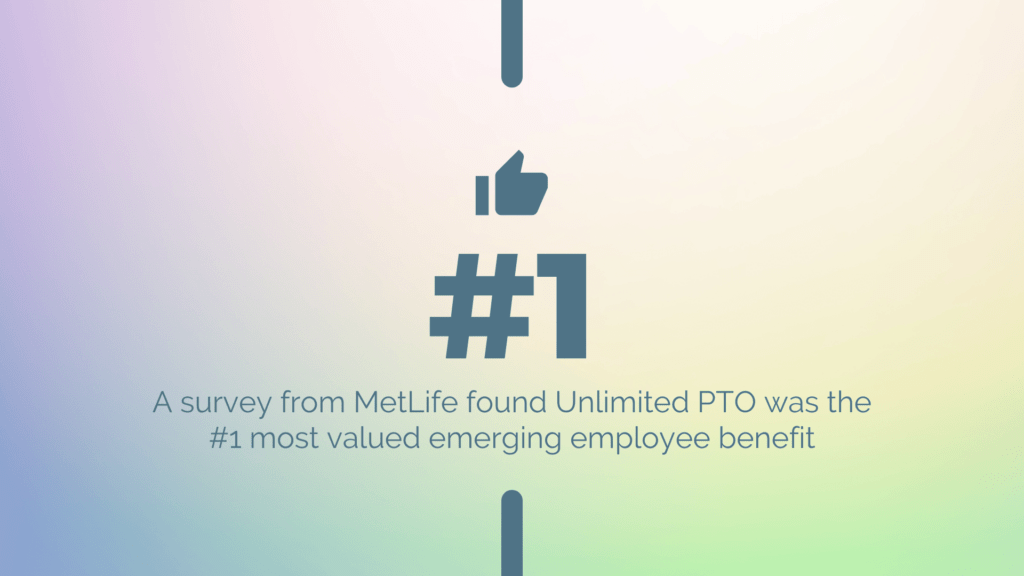 Unlimited PTO Statistics - MetLife Survey results